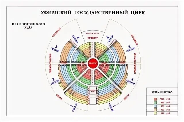 Уфа цирк афиша 2025. Уфа цирк афиша 2025