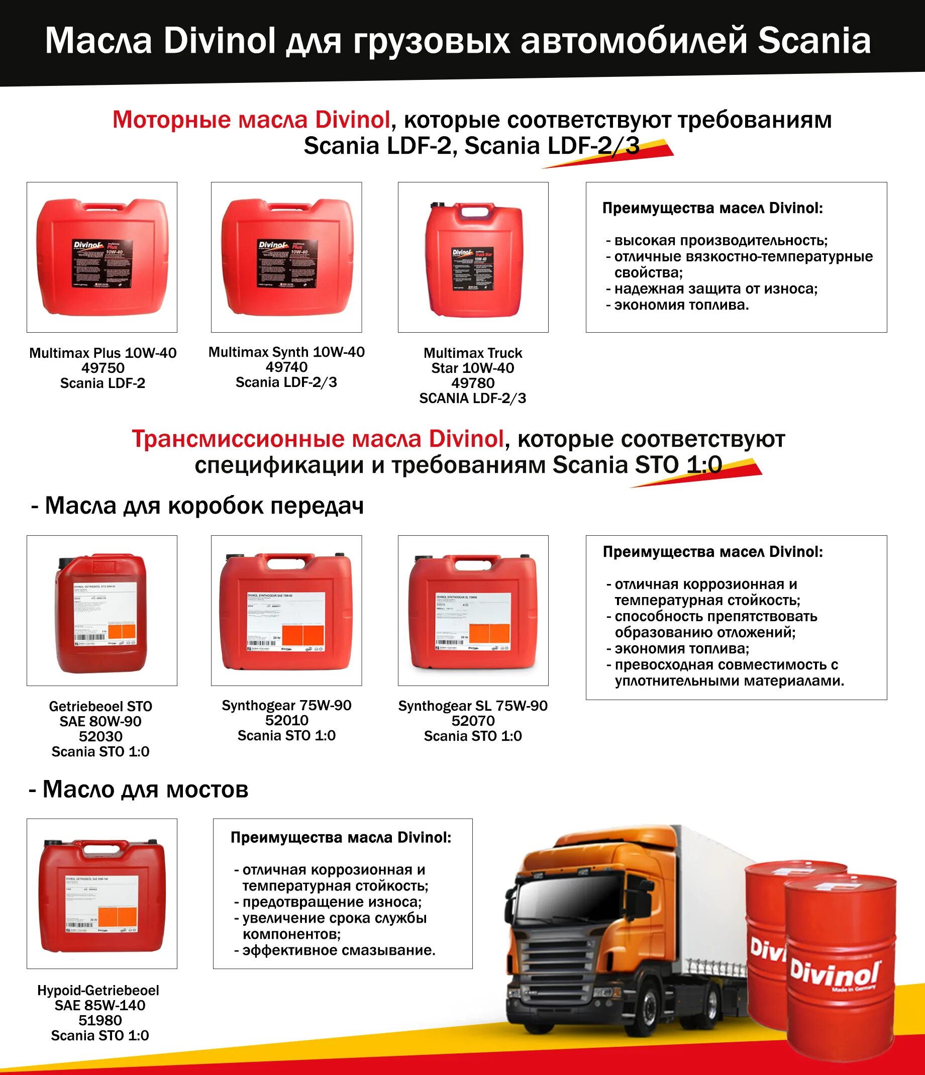 скания какое масло в двигатель. масло скания ldf3 10w-40. Scania oil ldf-3 10w-40. скания какое масло в двигатель. скания какое масло в двигатель.