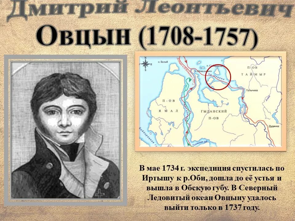 Сообщение имена на карте. Русские имена на карте. Карта русских путешественников. Имя путешественника на карте.