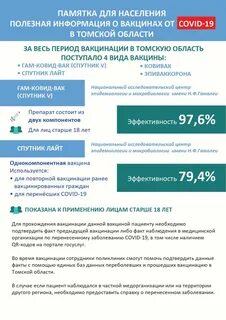 Поиск лекарств томск