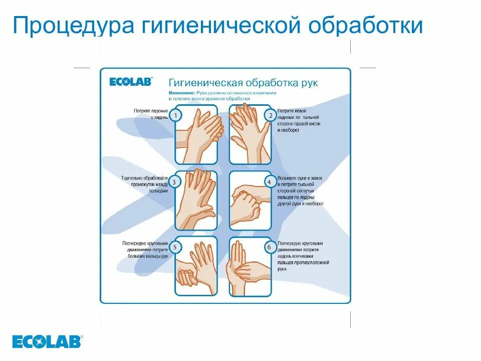 Способы медицинской обработки рук. Схема гигиенической обработки рук медперсонала. Гигиеническая обработка рук Ecolab. Обработка рук гигиеническим способом чек лист. Алгоритм гигиенической обработки.