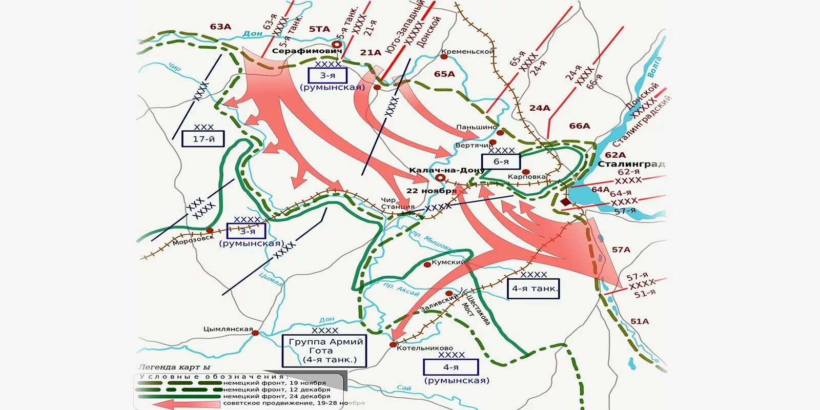 Операция Уран 19 ноября 1942 карта. Операция Уран карта Сталинград. Сталинградская битва Уран карта операция карта. Сталинградская битва карта сражения Уран.