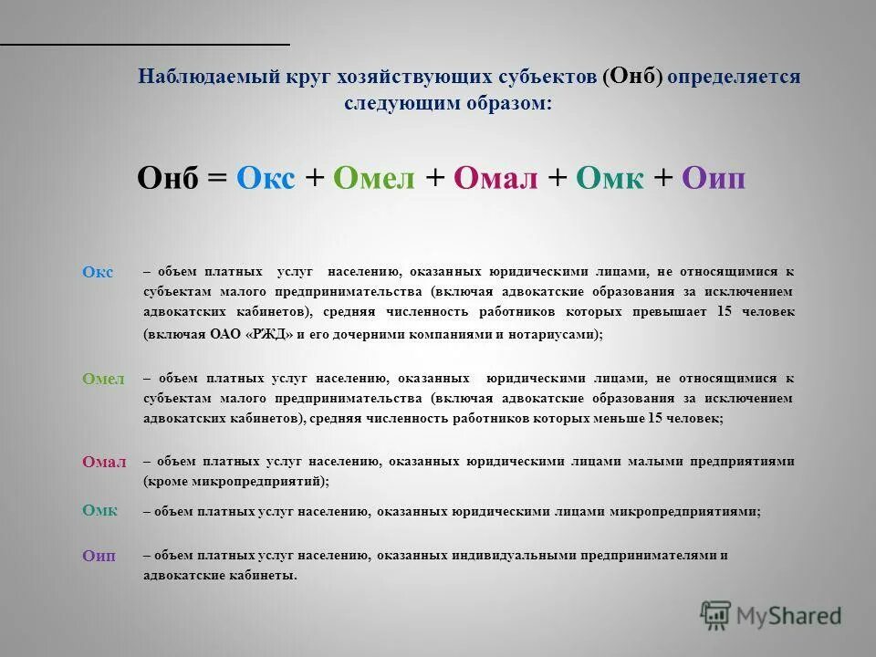 Средняя численность работников. Средняя организация численность. Закон оренбургской области о квоте для приема на работу инвалидов. Квота на трудоустройство. При какой численности работников организации.