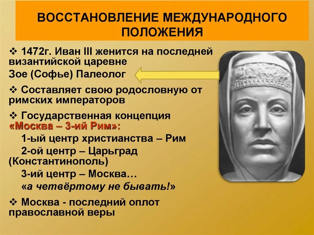 1472 Женитьба на Софье Палеолог.