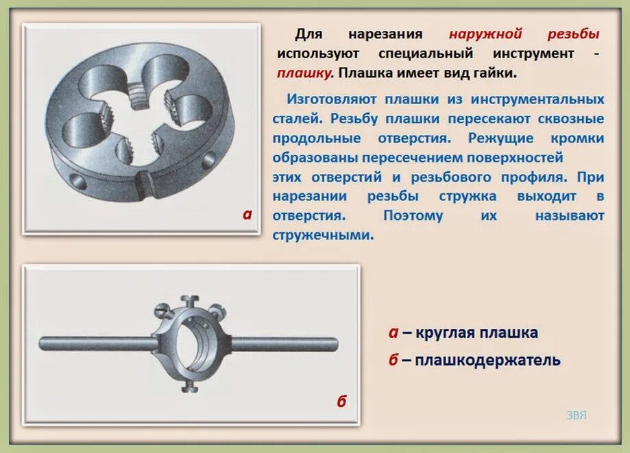 Пластина для нарезания резьбы. Нарезка резьбы. Плашка для нарезания резьбы. Прибор для нарезки резьбы. Сборка головки для нарезания резьбы.