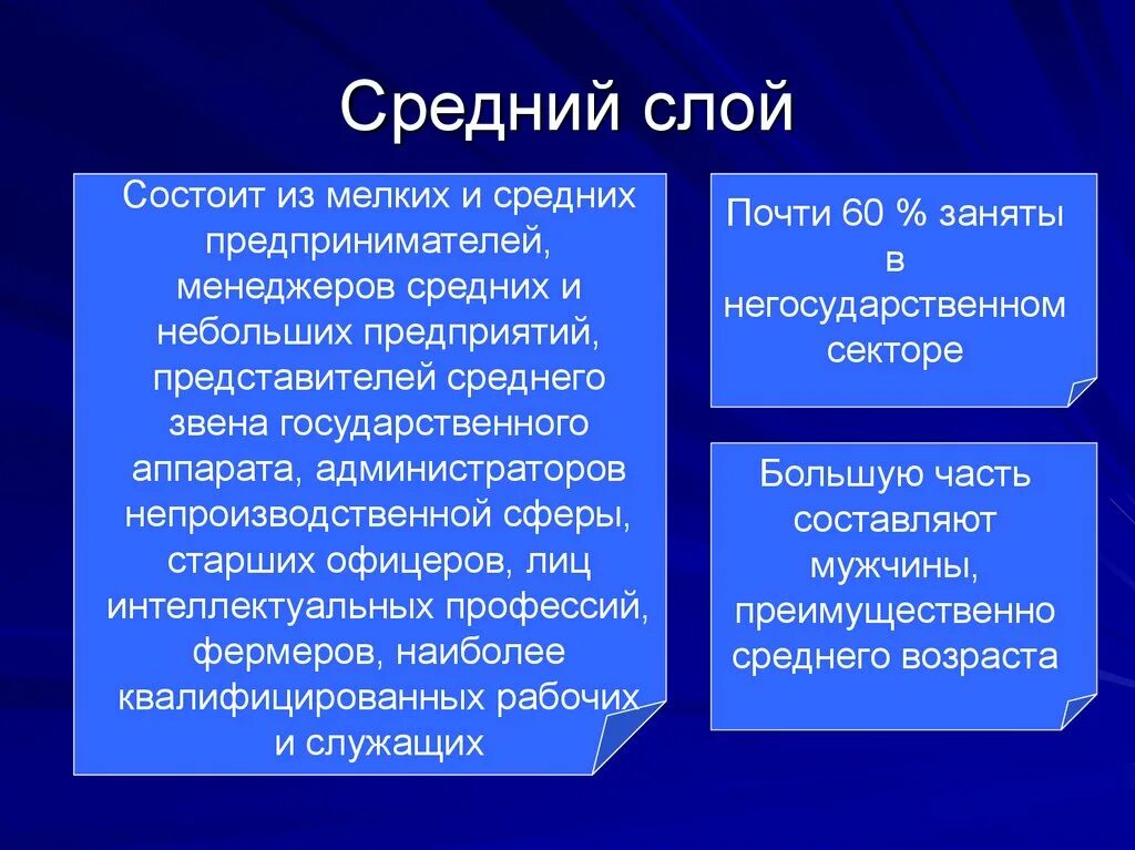 Средний слой в современном обществе