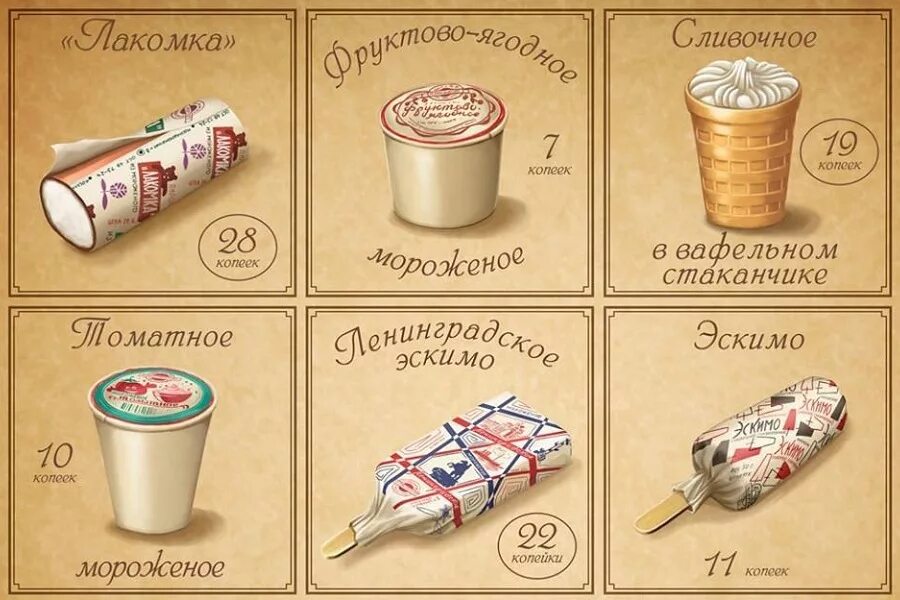 Кто придумал эскимо. Советское мороженое. Советское мороженое в стаканчике. Мороженое СССР пломбир. Советское мороженое в картонном стаканчике.