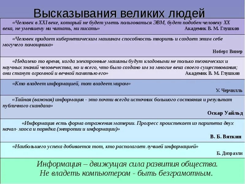 Роль информации в жизни общества государства. Роль информации в жизни общества государства