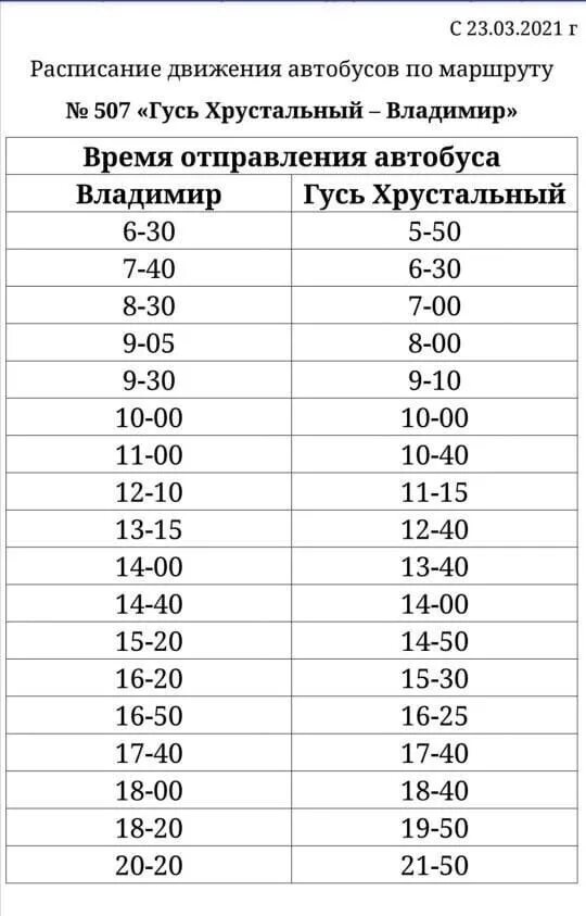 Расписание автобусов бабушкинская