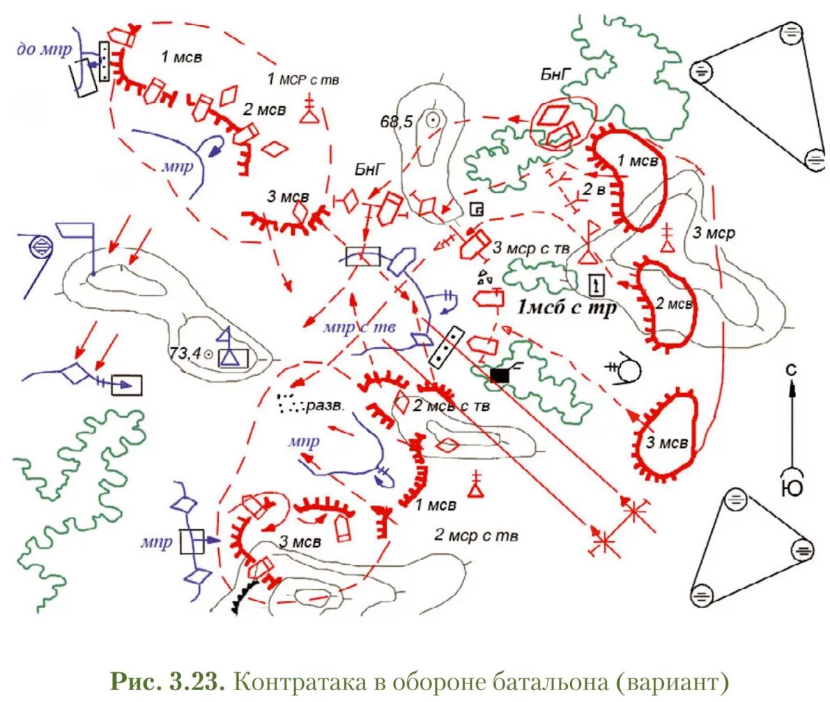 Карта устанем. Мотострелковая дивизия в обороне схема. Схема обороны мотострелкового полка. Схема охраны и обороны батальона.