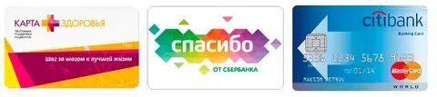 Карта здоровья сухановская