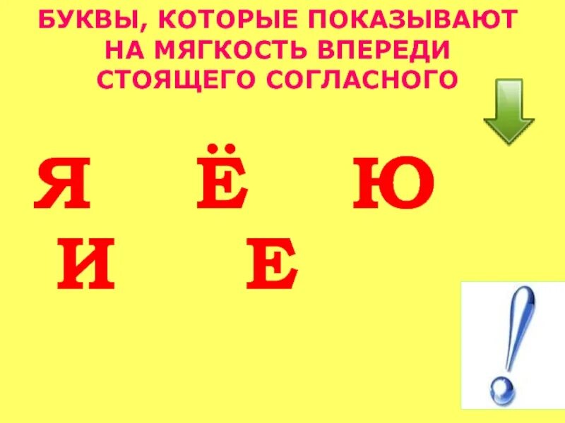 Какая гласная указывает на мягкость согласного. Е Ё Ю Я И мягкость согласного. Буквы которые. Буквы указывающие на мягкость согласного. Гласные буквы указывающие на мягкость.