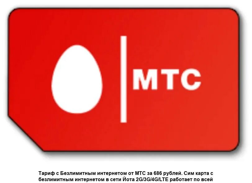 Mtc 4. МТС логотип. Сим карта МТС. Логотипы сим карт МТС. Сотовый оператор иконка.