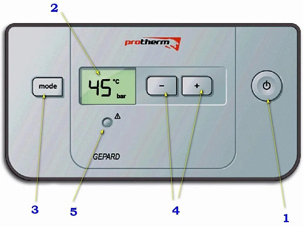 Сервисная настройка протерм гепард 23. Protherm газовый котел панель управления. панель управления котлом протерм. котел бакси панель управления. кнопки управления газовым котлом протерм 50.