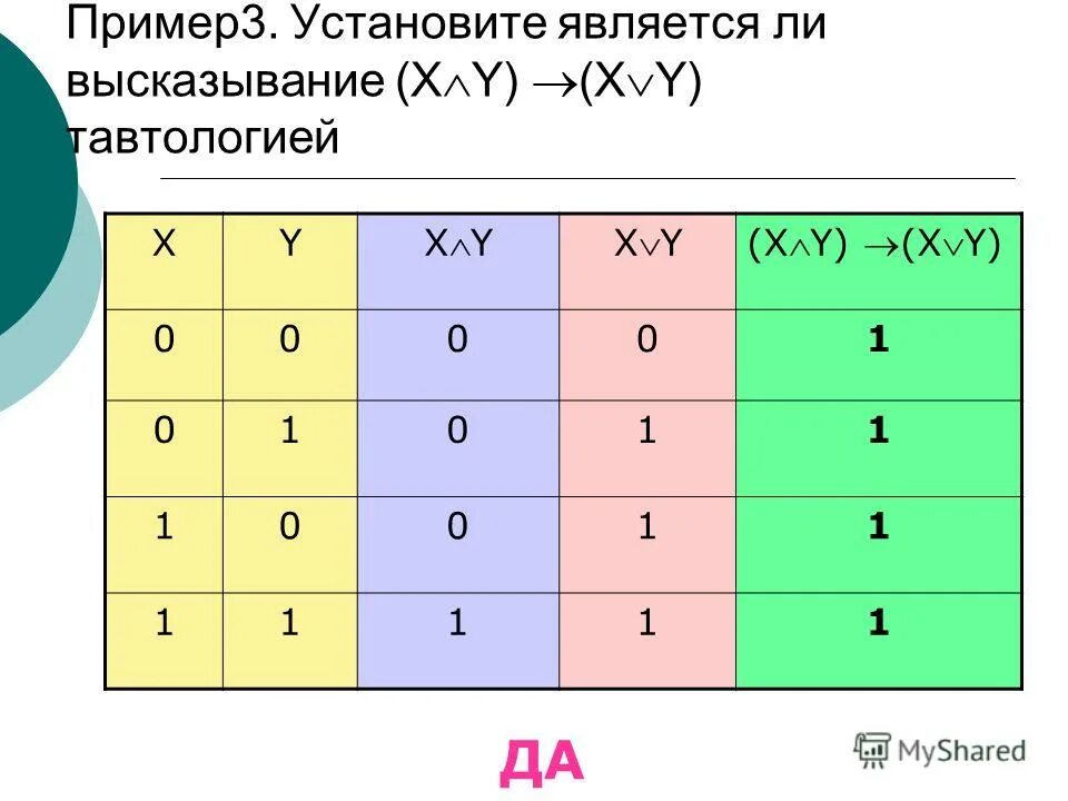 Таблица истинности. Таблица истинности примеры. X Y таблица истинности. Установить истинность высказывания.