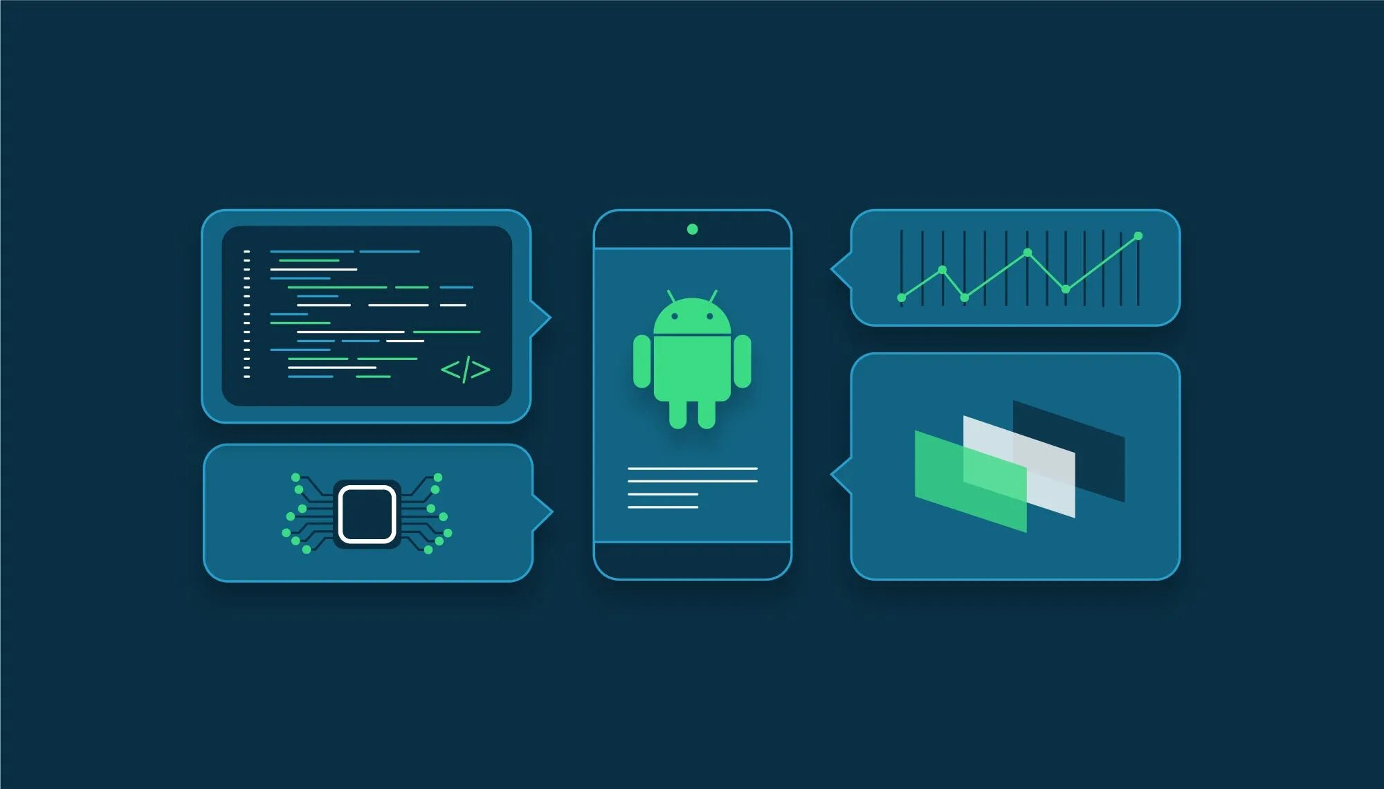 Android качество