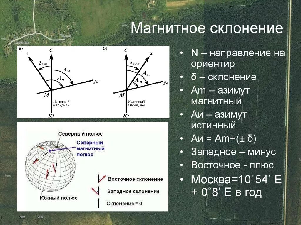 Как находится магнитное склонение. Магнитноеные склонения. Магнитное склонение формула. Магнитное склонение на карте. Определение направления азимута