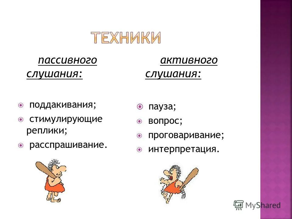 Какие люди есть пассивные. Пассивное слушание примеры. Приемы пассивного слушания. Активное и пассивное слушание приемы слушания. Приемы пассивного слушания в психологии.