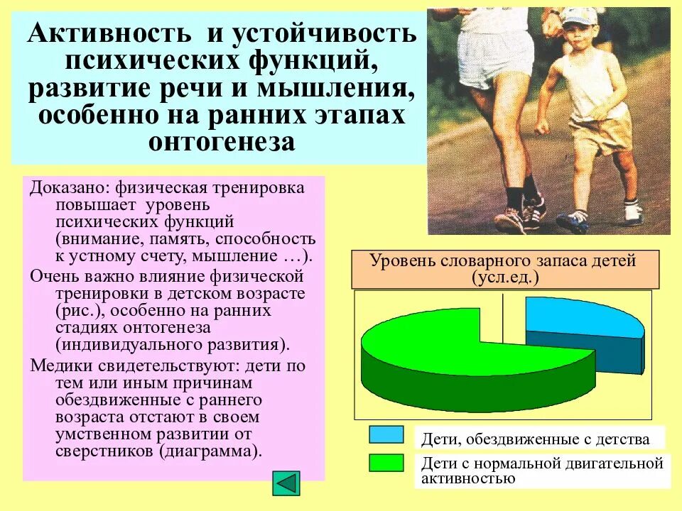 Психическая устойчивость. Развитие психологической устойчивости. Уровни психологической устойчивости. Уровень психологического устойчивости 2. Низкий уровень психической активности