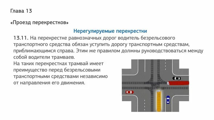 Проезд перекрестка равнозначных дорог. Проезд нерегулируемых перекрестков. Правила проезда нерегулируемых перекрестков. Правила проезда равнозначного нерегулируемого перекрестка. Проезд нерегулируемых перекрестков равнозначных дорог.