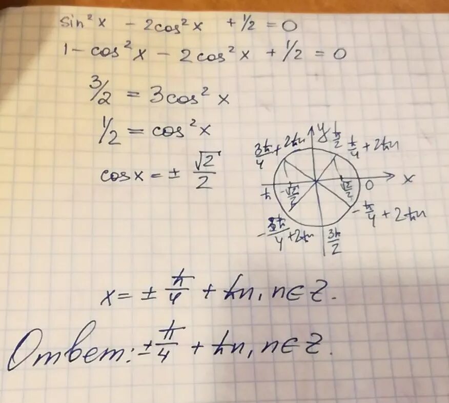 1 cosx cos2x 0. Cosx=-1/2. 1-Cos2x. Cos x равен 1/2. Cos x = 1.