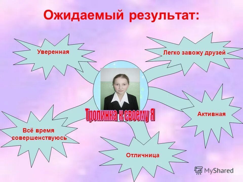 карьерный рост. карьера вверх. уверенная в себе девушка. личностный рост. целеустремленность.