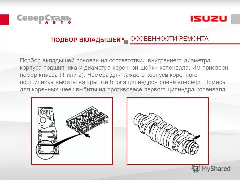 Применение противошумных вкладышей. Подбор вкладышей коленвала по двигателю. 4g63 подбор вкладышей. Подбор вкладышей коленвала к4ма606. Таблица подбора вкладышей.