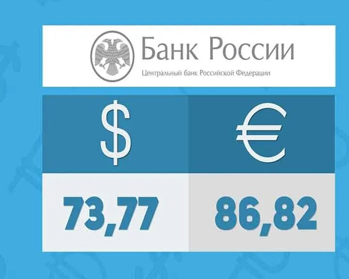 Курс валют на 18.02 22. Курс валют на 24/02/2022. Заубер банк в Москве курс валют на 18.03.2022. Курс валют на 07.04.2022 в 10:00 утро. Курс 22 ноября