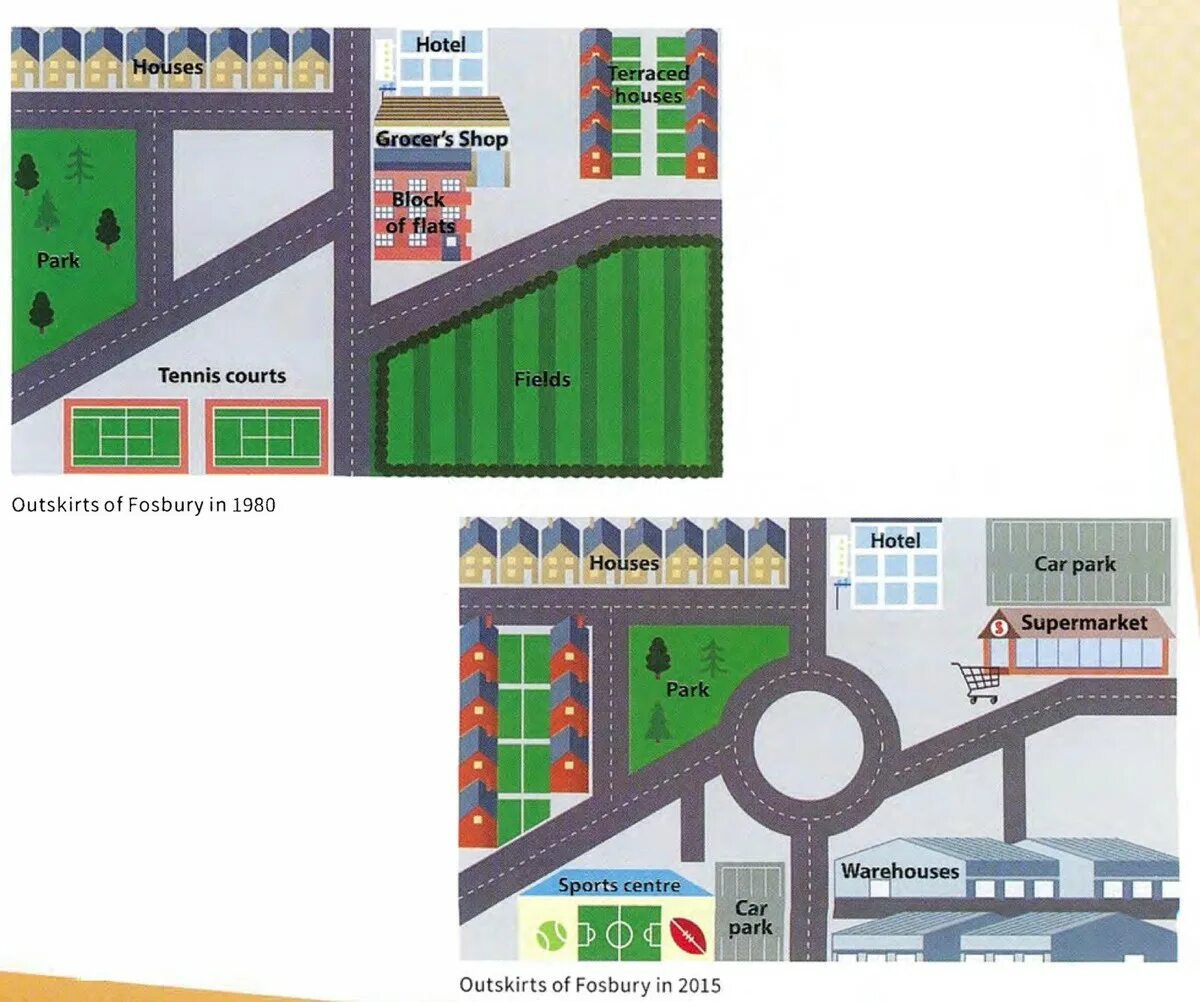 Make 1 2 comparisons where relevant. Outskirts перевод.