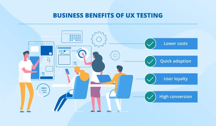 UX тестирование. UI UX тестирование. UX пользовательский опыт. Тестировщик UX.