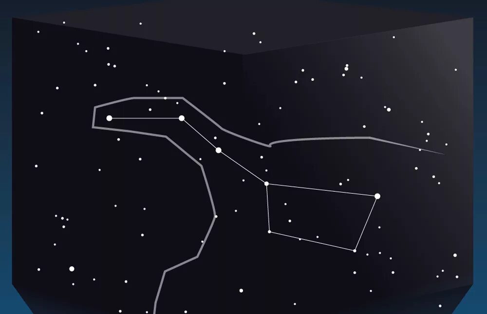 Полное созвездие. Созвездие ковш большой медведицы. ковш созвездие большая медведица. большая медведица большой ковш малая медведица. ковш большой медведицы 7 звезд.