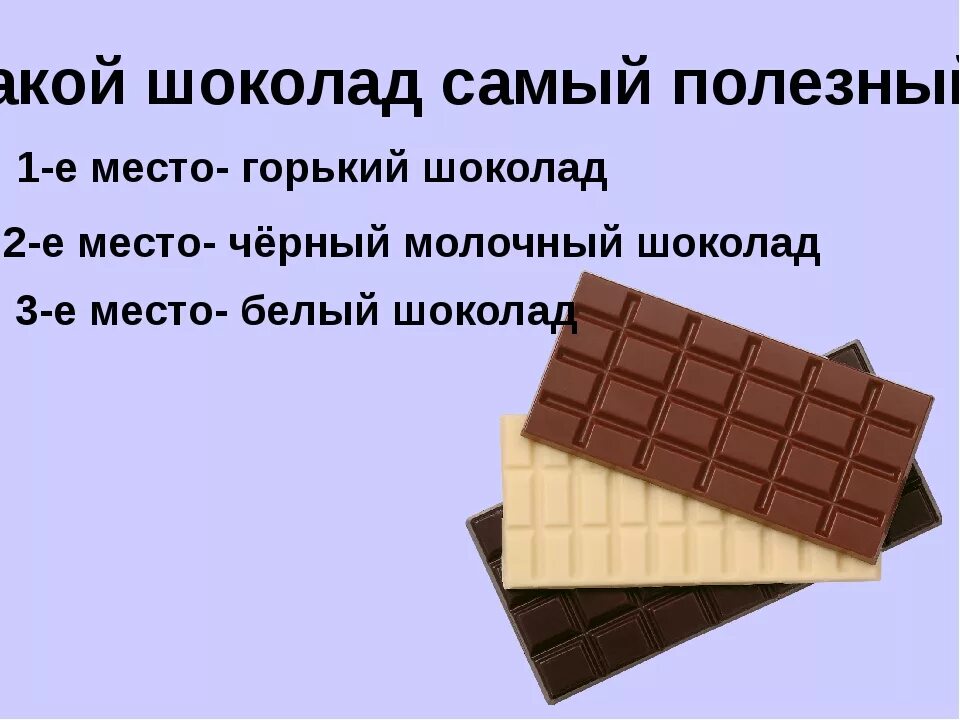 Самый полезный вид шоколада. Чем полезен шоколад. Полезный шоколад. Польза и вред шоколада. Какой шоколад