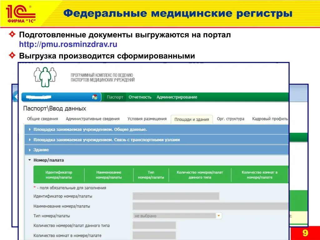 Медицинские регистры. Федеральный регистр. Образец регистра больных. Федеральный реестр медицинских организаций. Фрмо сайт вход в личный