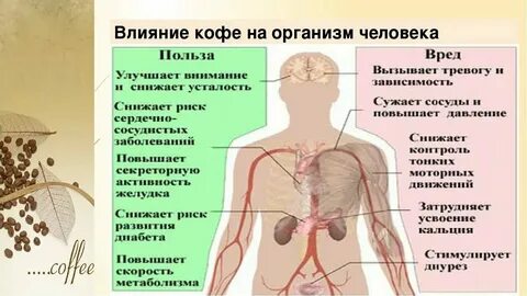 Низкие частоты влияние на организм