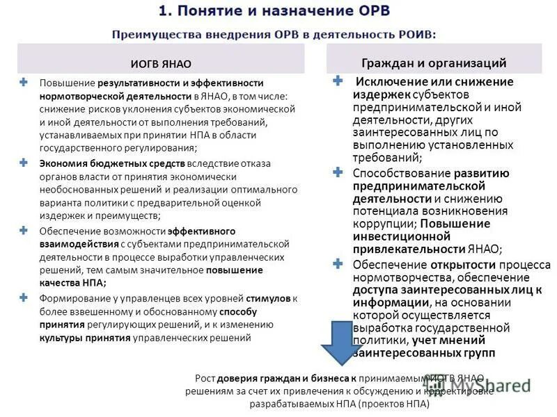 субъект хозяйственной и иной деятельности