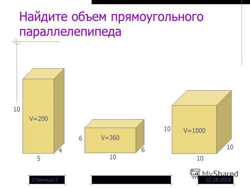 Вычислите объем тела в см