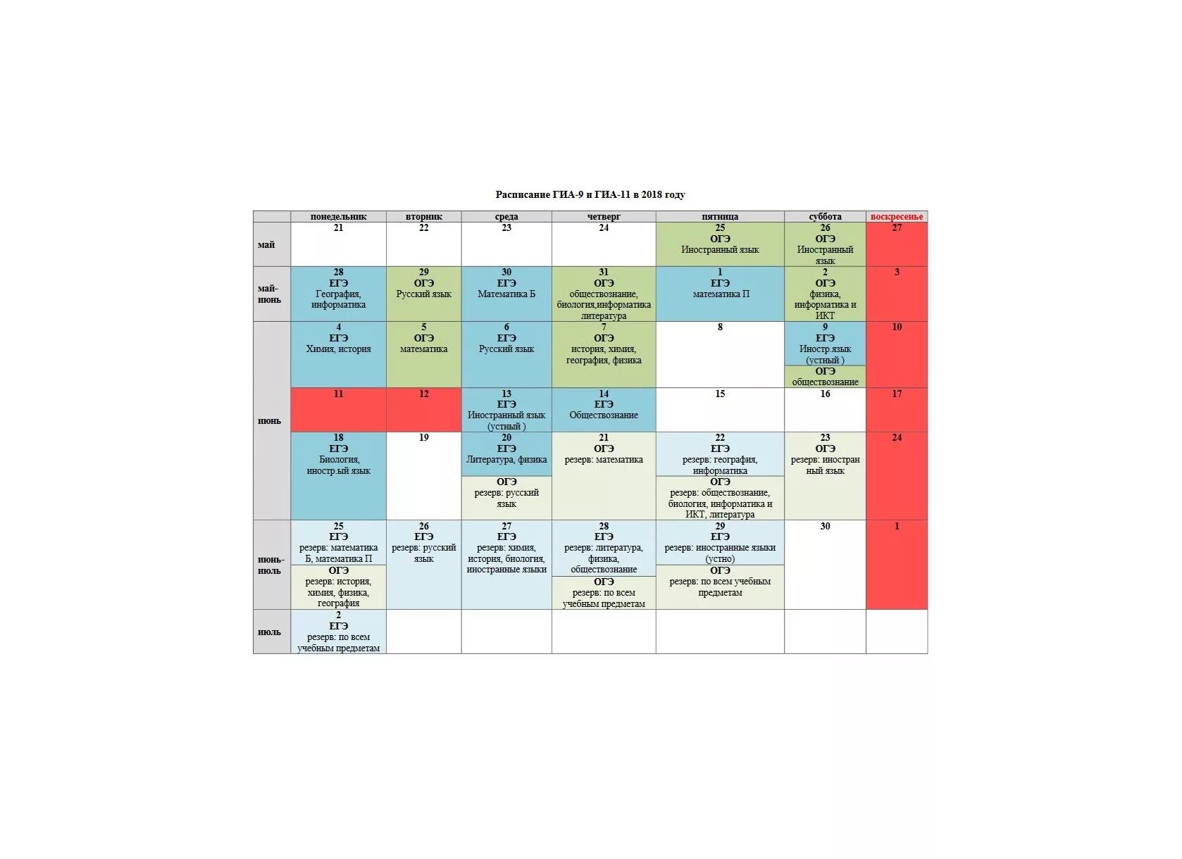 Расписание ГИА. Государственная итоговая аттестация расписание. Расписание ОГЭ И ЕГЭ. География ЕГЭ расписание. Даты егэ 2024 расписание новое