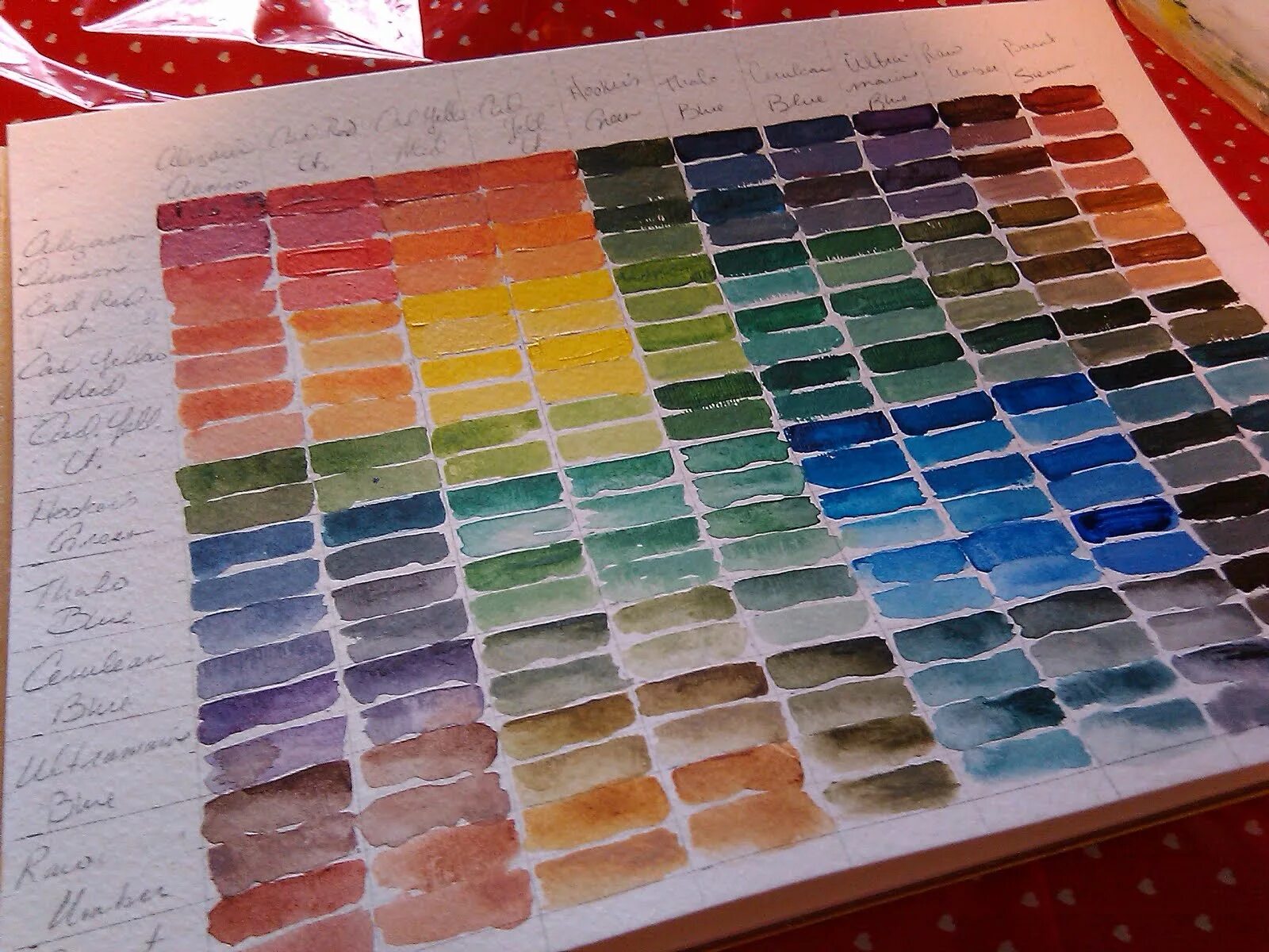 Mix цвета. Акрил цвета. Watercolor акриловое краски. Color Mix краска. Смешивание красок для рисования акрил.