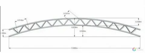 Фермы из трубы 40х20