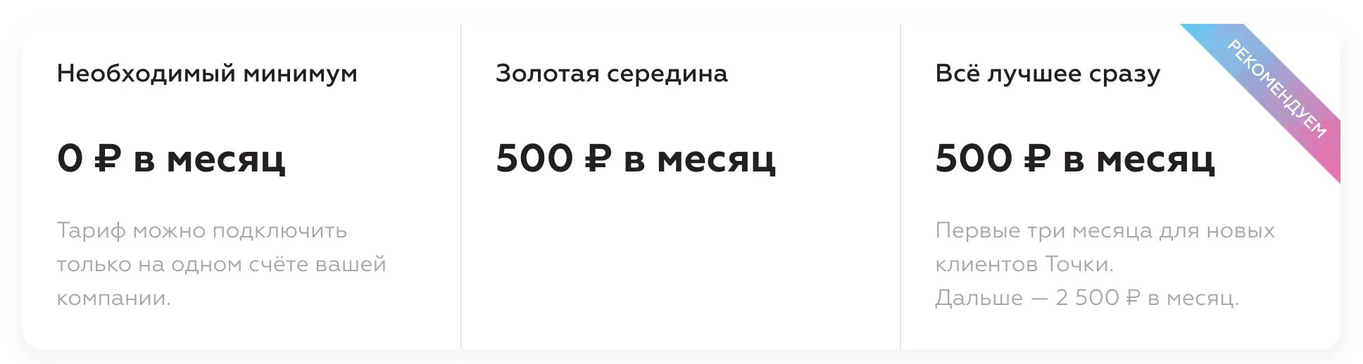 Горячий номер телефона точка банк. Точка банк тарифы. Банк точка тариф все лучшее сразу. Необходимый минимум тариф точка банк. Тарифы точка банк для ИП.