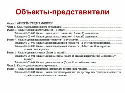 Объектов представителей