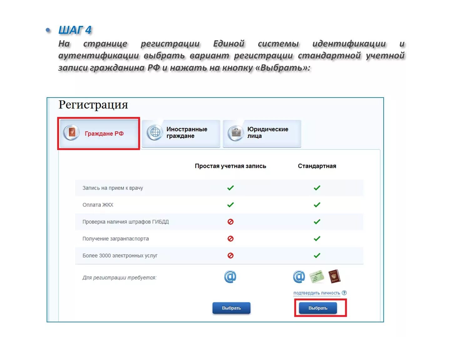Идентификация учетной записи. Идентификация в госуслугах. изображение регистрации на госуслугах. двухфакторная аутентификация госуслуги. аутентификация на госуслугах это.
