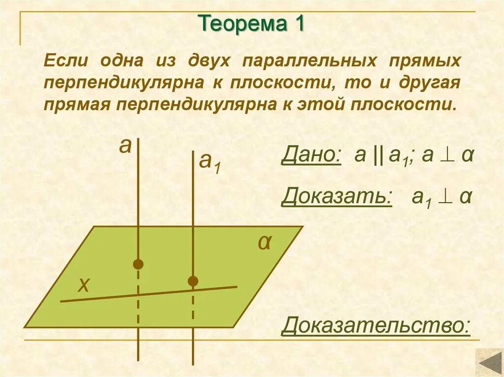 Перпендикулярность прямых на плоскости формула. Теорема о параллельности трех прямых в пространстве. Теорема о параллельности прямых 10 класс. Теорема 1 параллельных прямых. Теорема 1 параллельных прямых.