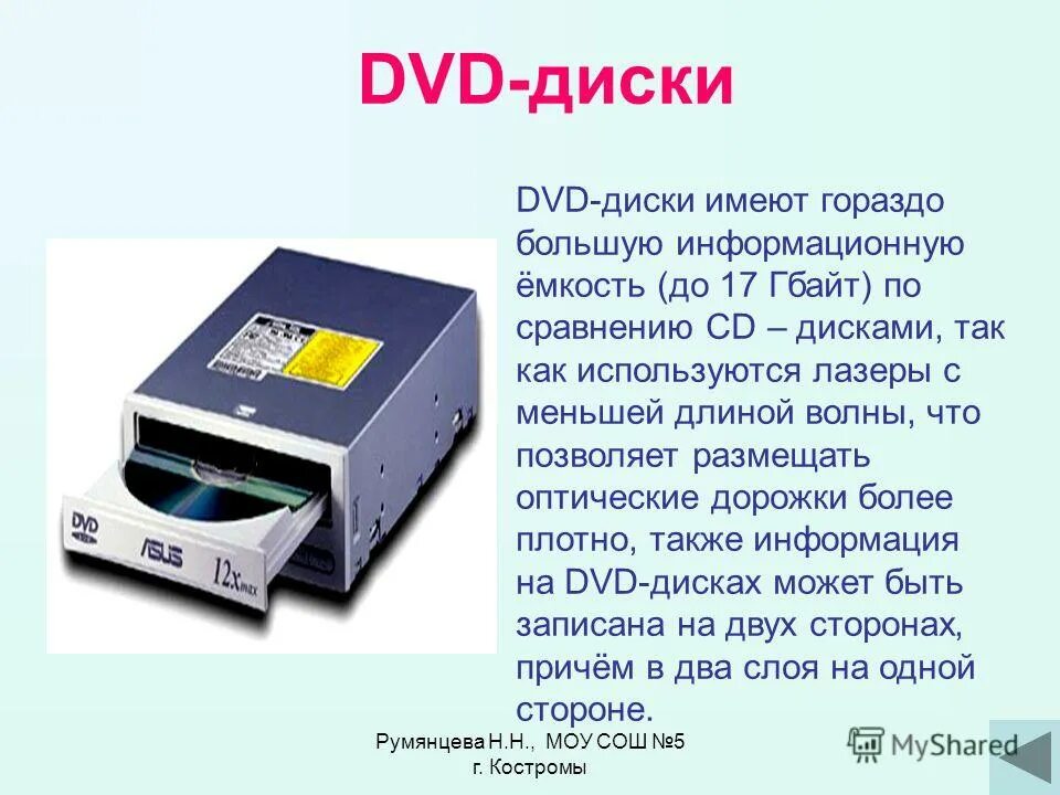 Сколько емкость cd. Сколько емкость cd