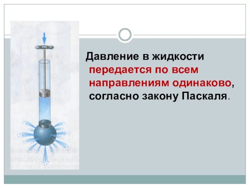 Давление жидкости передается одинаково по всем направлениям. В жидкости давление передаётся по всем направлениям. Причина давления жидкости. Прибор для демонстрации закона Паскаля. В каком направлении передается давление