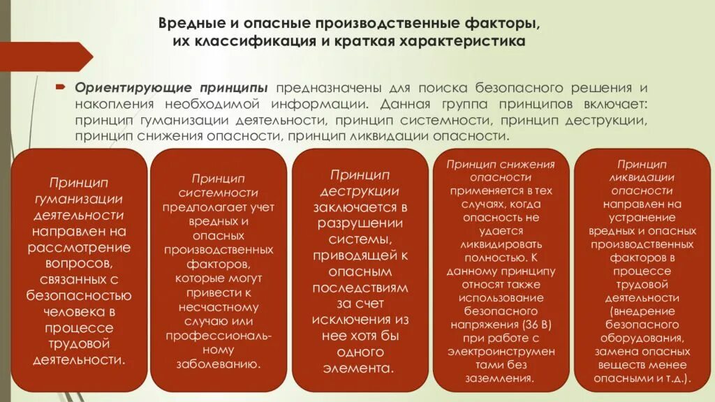 Наличие вредных производственных факторов характеризуется. Классификация вредных и опасных факторов охрана труда. Вредные производственные факторы понятие классификация. Характеристика опасных производственных факторов. Производственные факторы их классификация.