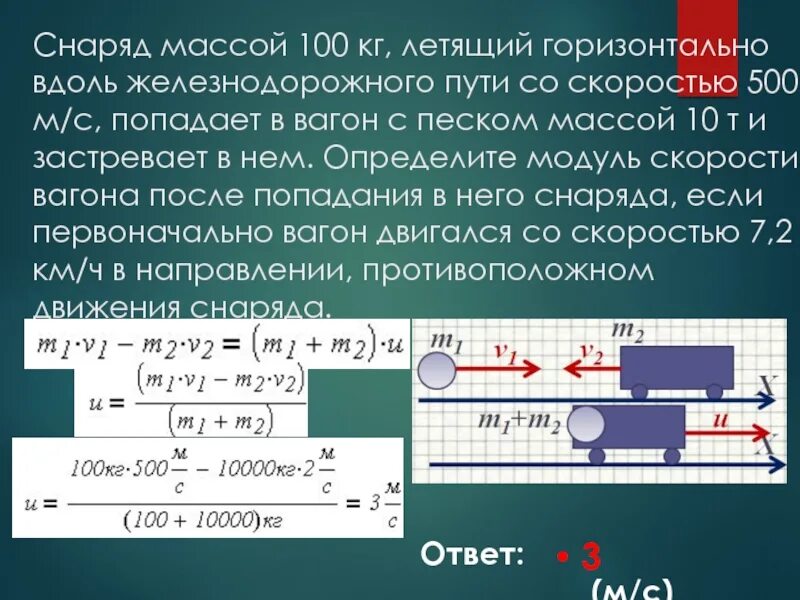 Течение 3 мс. Снаряд летит горизонтально со скоростью 500 м/с. Снаряд летевший горизонтально со скоростью 100. Снаряд массой 10 кг летит горизонтально со скоростью 500. Снаряд массой 100 кг летящий горизонтально со скоростью 500 м/с.