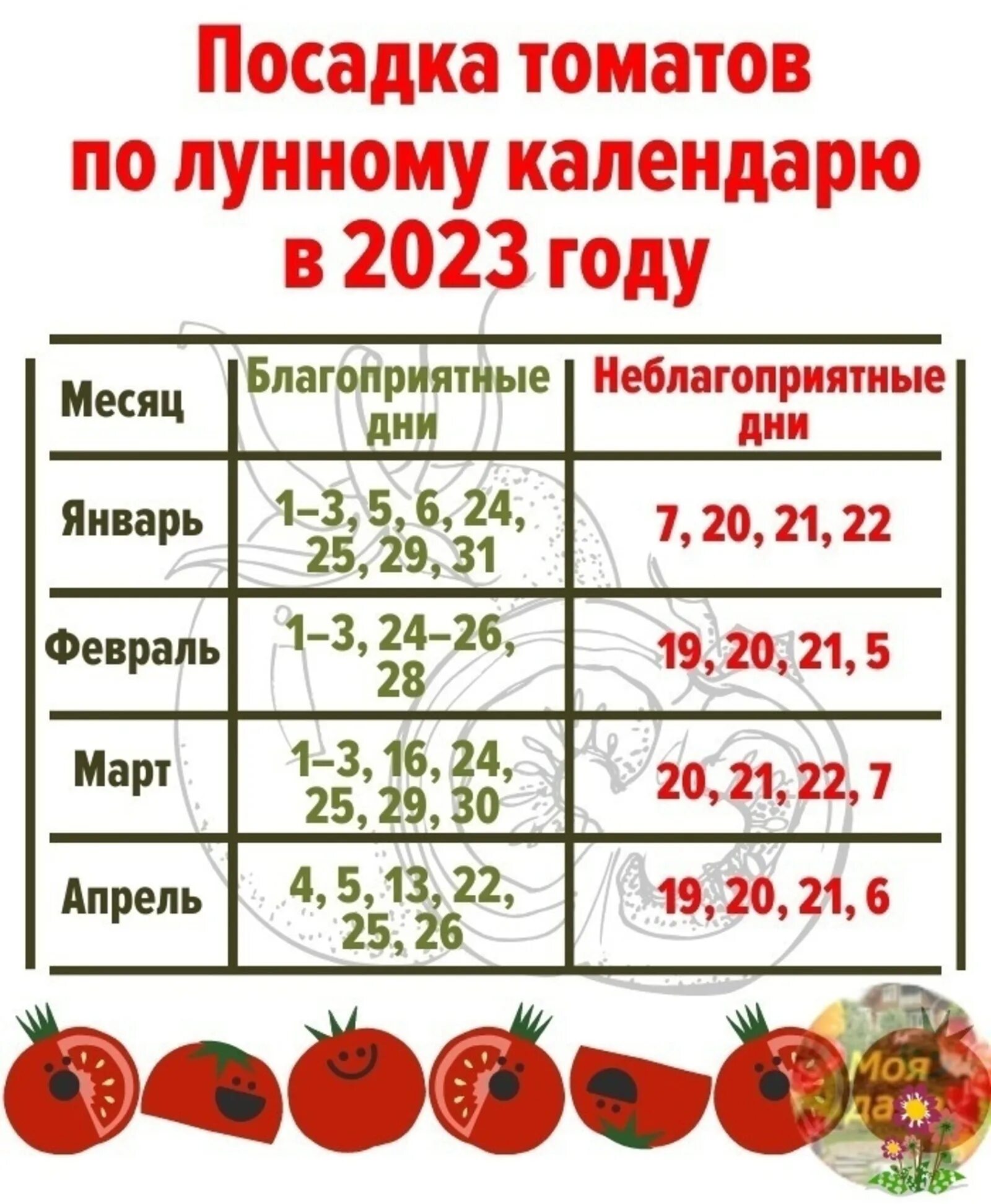 Посевной календарь на 2024 год приморский край. Календарь посева. Лунный календарь посадок. Календарь высадки рассады. Лунный календарь для посева.