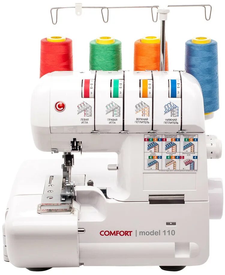 Самый лучший оверлок для дома. Оверлок comfort 550. оверлок комфорт 550 вставка иглы. оверлок комфорт 110 рукава оверловть. 550 сонфорт оверлок комфорт.