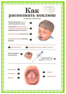 Коклюш со